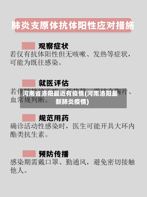 河南省洛阳最近有疫情(河南洛阳最新肺炎疫情)-第1张图片