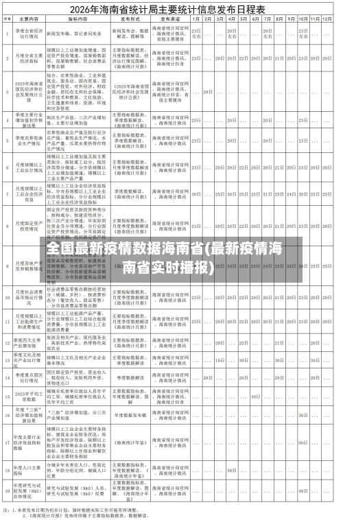 全国最新疫情数据海南省(最新疫情海南省实时播报)-第3张图片