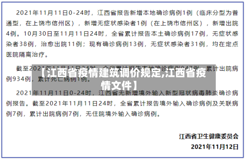 【江西省疫情建筑调价规定,江西省疫情文件】-第1张图片