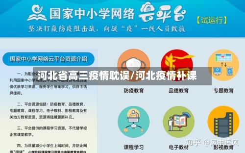 河北省高三疫情耽误/河北疫情补课-第1张图片