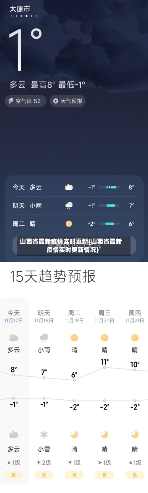 山西省最新疫情实时更新(山西省最新疫情实时更新情况)-第3张图片