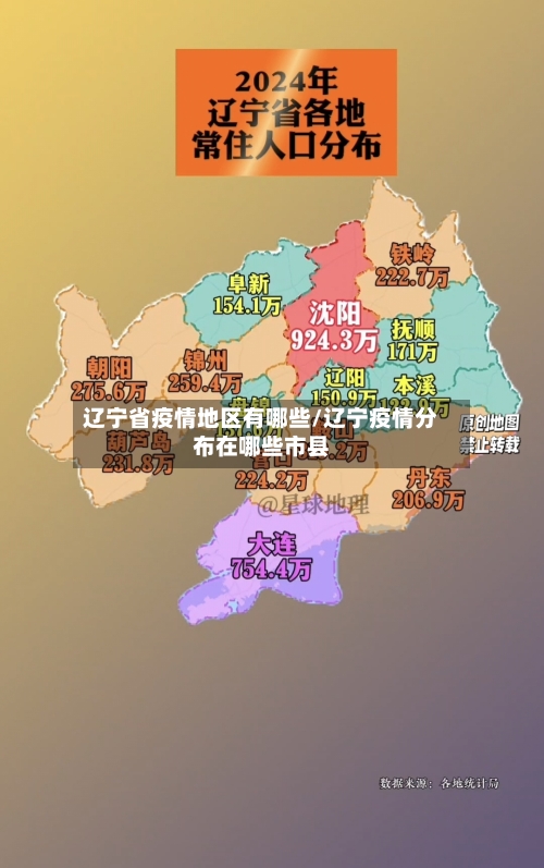 辽宁省疫情地区有哪些/辽宁疫情分布在哪些市县-第2张图片