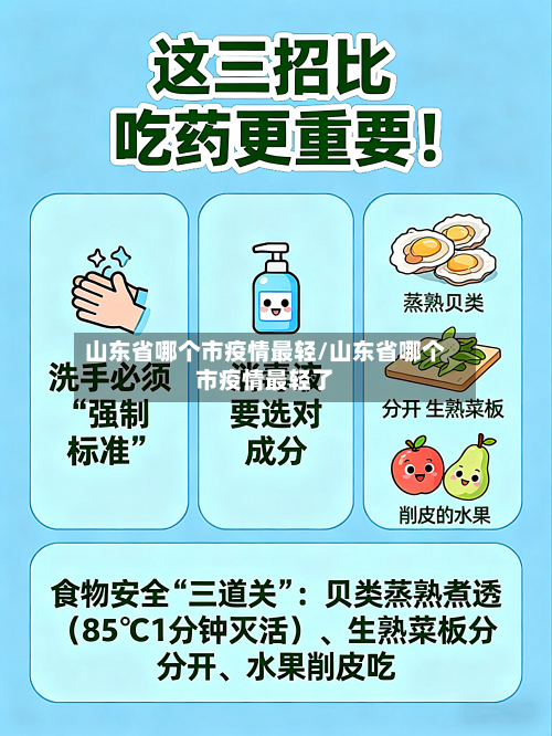 山东省哪个市疫情最轻/山东省哪个市疫情最轻了-第1张图片
