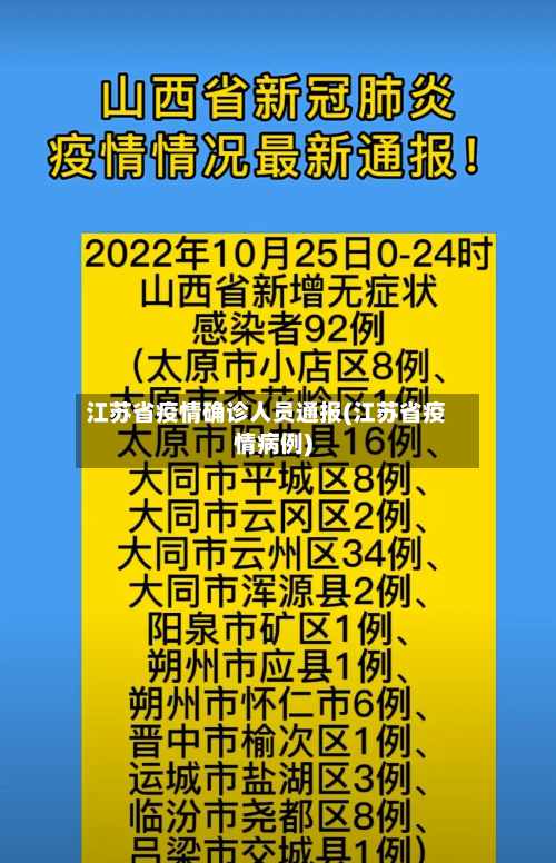 江苏省疫情确诊人员通报(江苏省疫情病例)-第2张图片