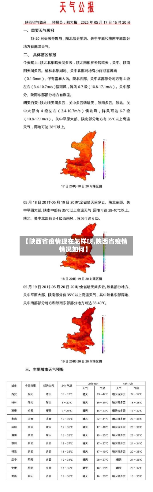 【陕西省疫情现在怎样呀,陕西省疫情情况如何】-第1张图片