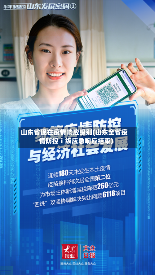 山东省现在疫情响应级别(山东全省疫情防控ⅰ级应急响应结束)-第1张图片