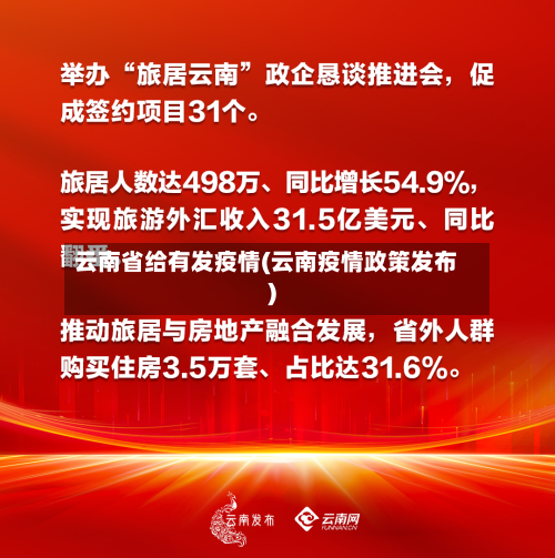 云南省给有发疫情(云南疫情政策发布)-第1张图片
