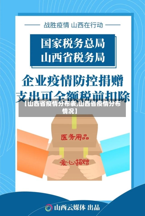 【山西省疫情分布表,山西省疫情分布情况】-第3张图片