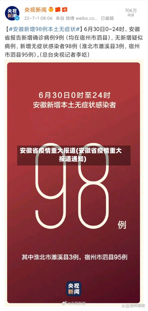 安徽省疫情重大报道(安徽省疫情重大报道通知)-第1张图片