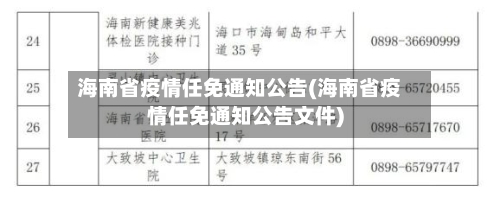 海南省疫情任免通知公告(海南省疫情任免通知公告文件)-第1张图片
