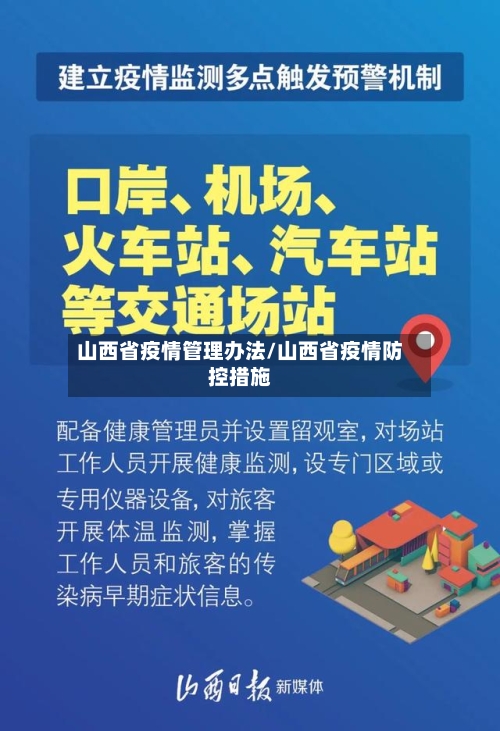 山西省疫情管理办法/山西省疫情防控措施-第1张图片