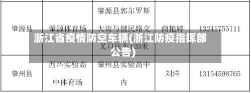 浙江省疫情防空车辆(浙江防疫指挥部公告)-第3张图片
