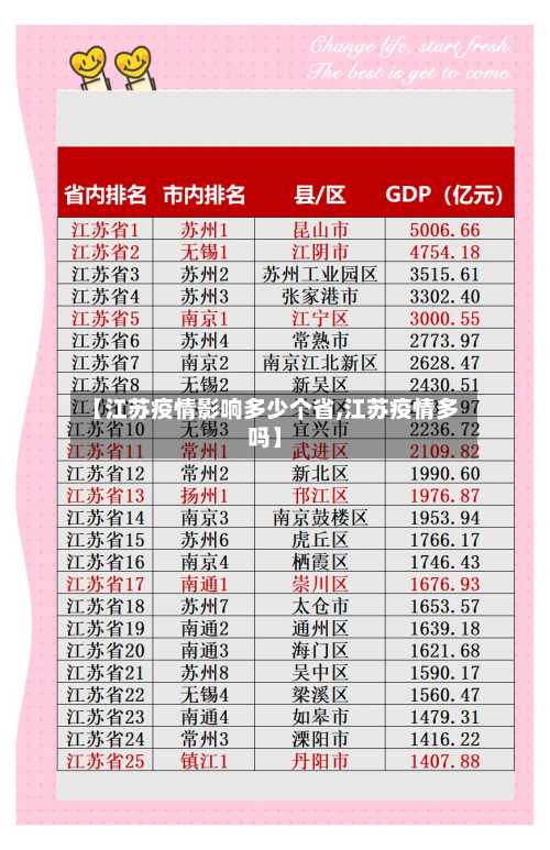 【江苏疫情影响多少个省,江苏疫情多吗】-第2张图片