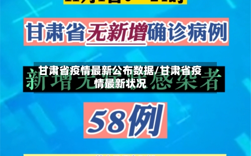甘肃省疫情最新公布数据/甘肃省疫情最新状况-第1张图片