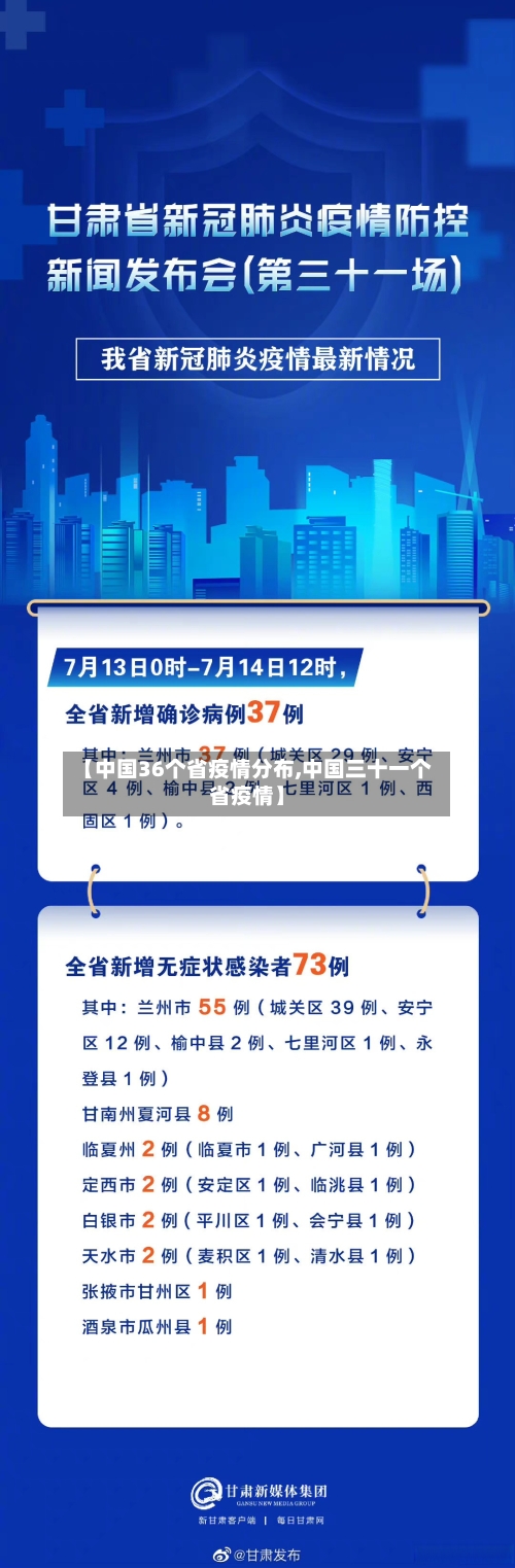 【中国36个省疫情分布,中国三十一个省疫情】-第1张图片