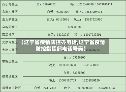 【辽宁省疫情防控办电话,辽宁省疫情防控指挥部电话号码】-第1张图片
