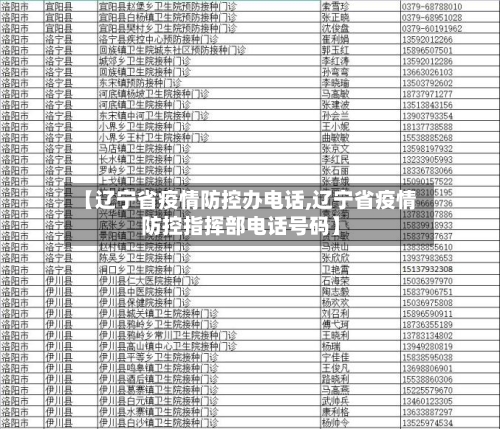 【辽宁省疫情防控办电话,辽宁省疫情防控指挥部电话号码】-第2张图片