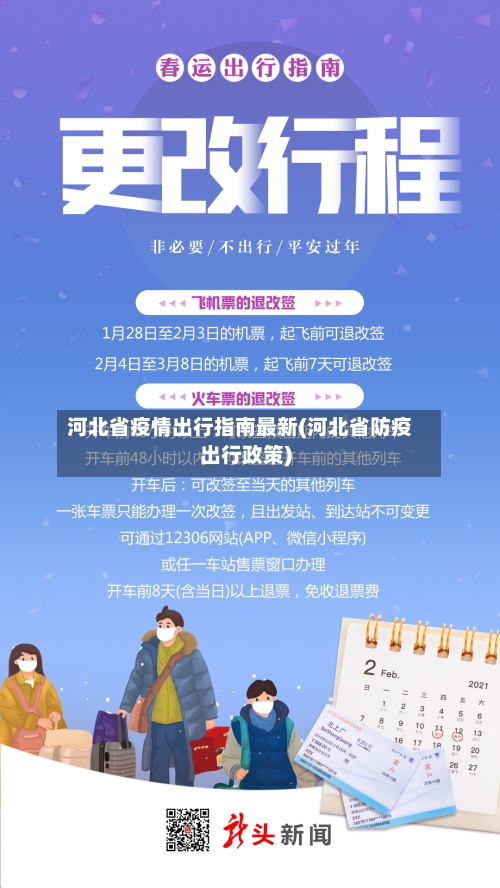 河北省疫情出行指南最新(河北省防疫出行政策)-第1张图片