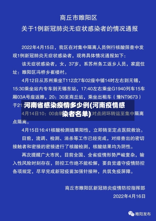 河南省感染疫情多少例(河南疫情感染者名单)-第1张图片