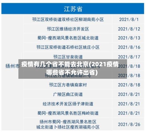疫情有几个省不能去北京(2021疫情哪些省不允许出省)-第2张图片