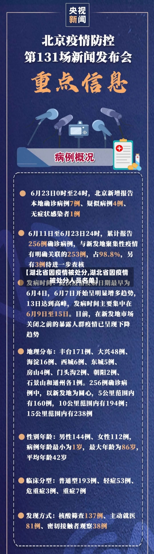 【湖北省因疫情被处分,湖北省因疫情被处分人员名单】-第1张图片