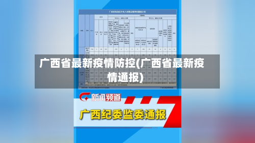 广西省最新疫情防控(广西省最新疫情通报)-第1张图片