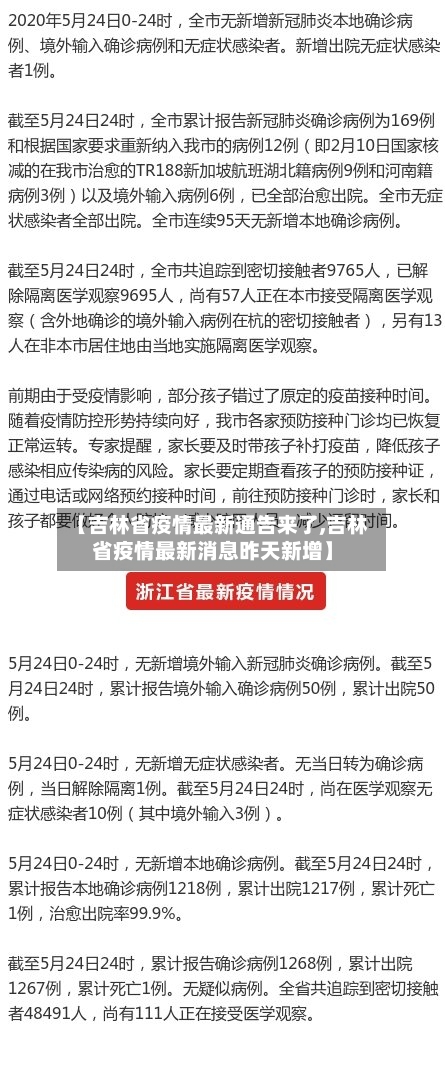 【吉林省疫情最新通告来了,吉林省疫情最新消息昨天新增】-第1张图片