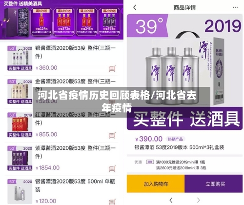 河北省疫情历史回顾表格/河北省去年疫情-第3张图片