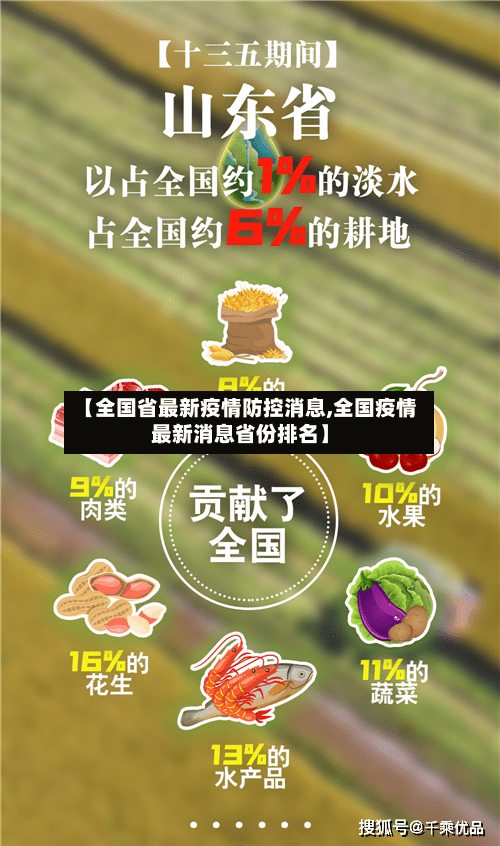 【全国省最新疫情防控消息,全国疫情最新消息省份排名】-第2张图片