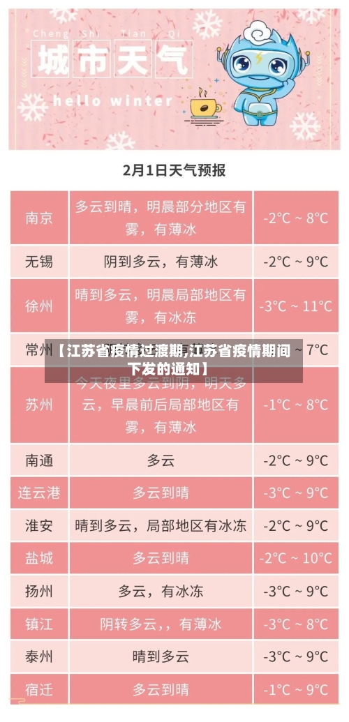 【江苏省疫情过渡期,江苏省疫情期间下发的通知】-第1张图片