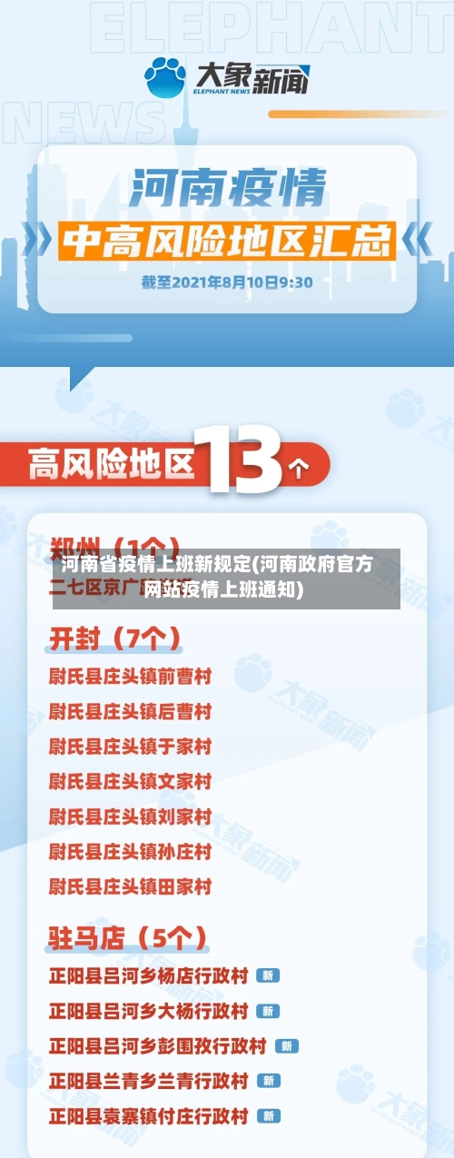 河南省疫情上班新规定(河南政府官方网站疫情上班通知)-第1张图片
