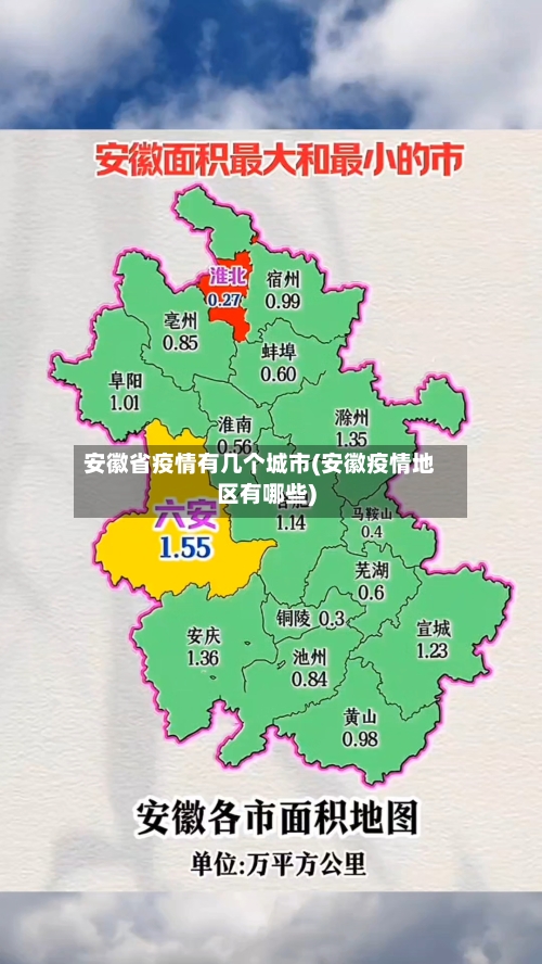 安徽省疫情有几个城市(安徽疫情地区有哪些)-第2张图片