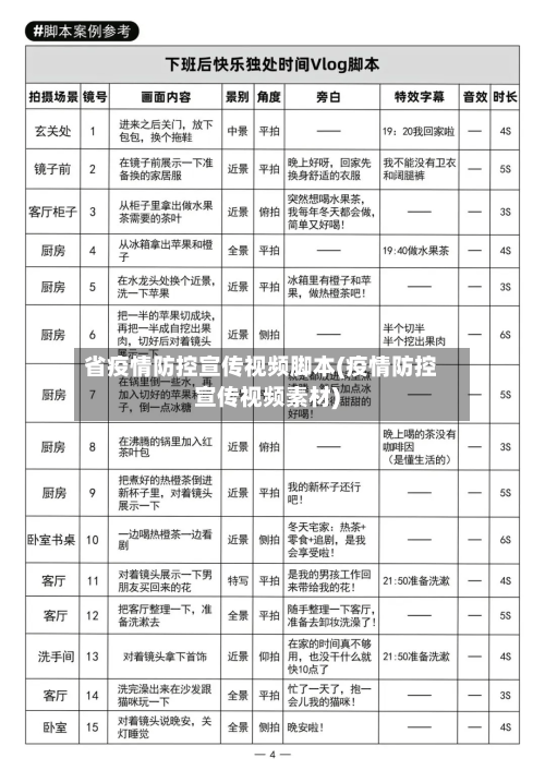 省疫情防控宣传视频脚本(疫情防控宣传视频素材)-第1张图片