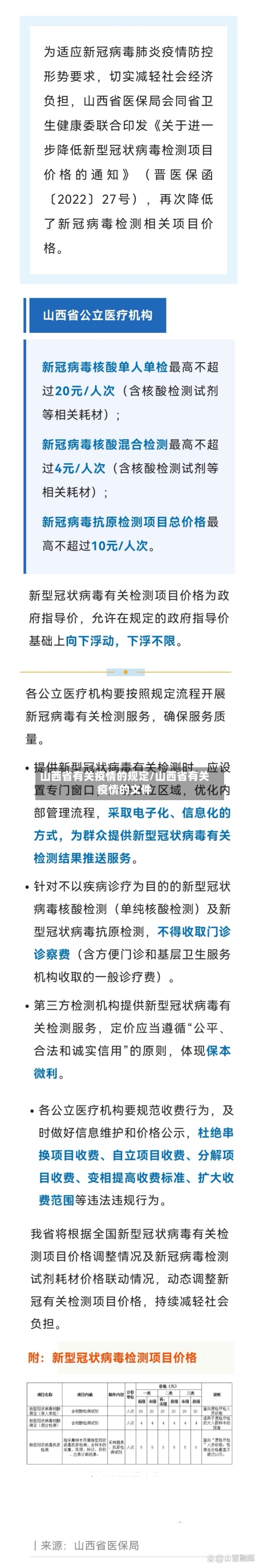 山西省有关疫情的规定/山西省有关疫情的文件-第1张图片