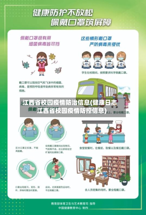 江西省校园疫情防治信息(健康日志江西省校园疫情防控信息)-第1张图片