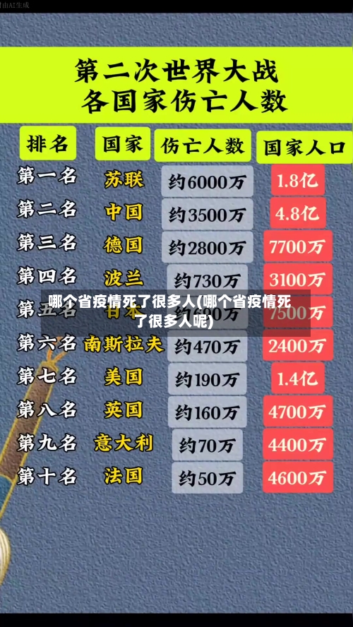 哪个省疫情死了很多人(哪个省疫情死了很多人呢)-第2张图片