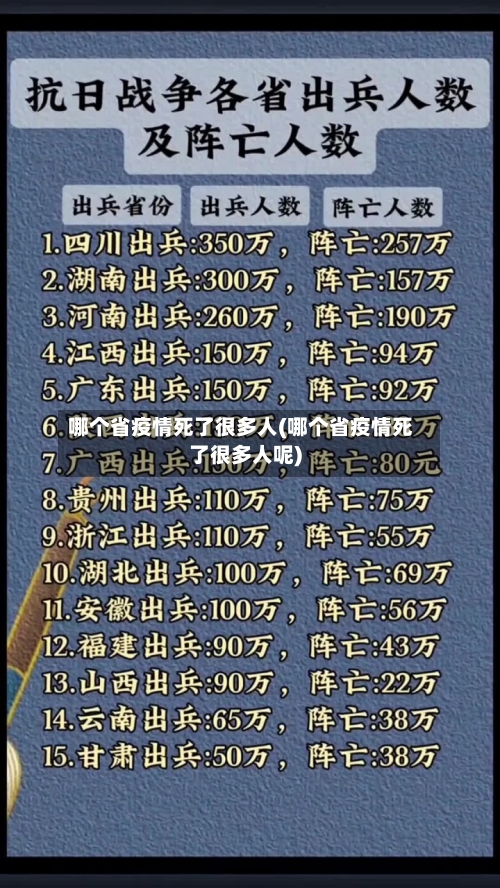 哪个省疫情死了很多人(哪个省疫情死了很多人呢)-第1张图片