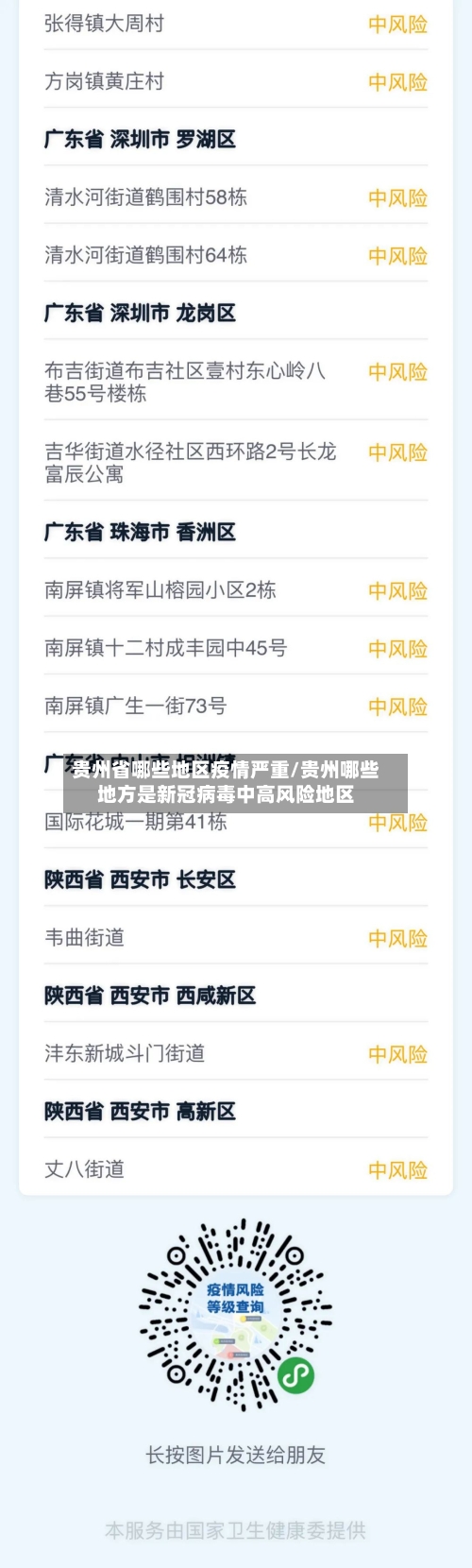 贵州省哪些地区疫情严重/贵州哪些地方是新冠病毒中高风险地区-第2张图片