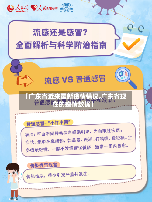 【广东省近来最新疫情情况,广东省现在的疫情数据】-第1张图片