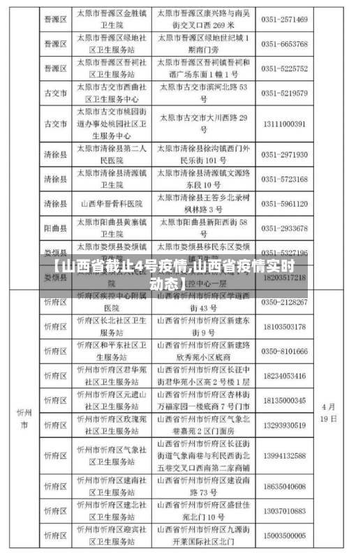 【山西省截止4号疫情,山西省疫情实时动态】-第2张图片