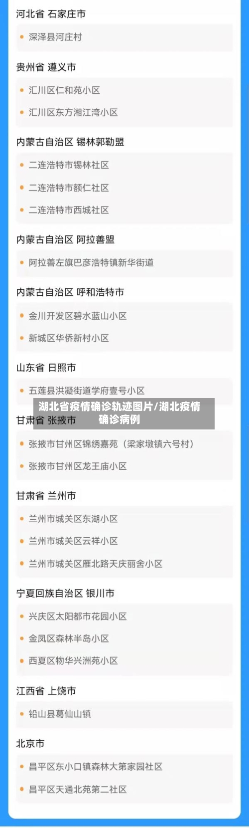 湖北省疫情确诊轨迹图片/湖北疫情确诊病例-第1张图片