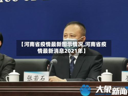 【河南省疫情最新图示情况,河南省疫情最新消息2021年】-第1张图片