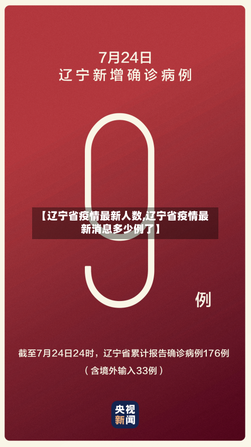 【辽宁省疫情最新人数,辽宁省疫情最新消息多少例了】-第2张图片