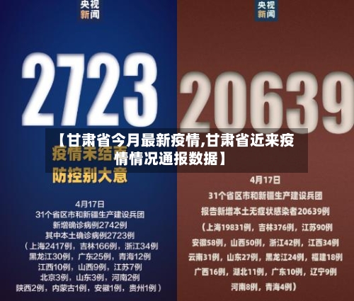 【甘肃省今月最新疫情,甘肃省近来疫情情况通报数据】-第1张图片