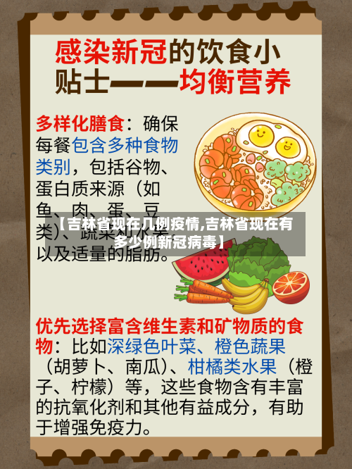 【吉林省现在几例疫情,吉林省现在有多少例新冠病毒】-第2张图片