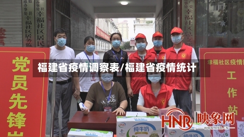 福建省疫情调察表/福建省疫情统计-第1张图片