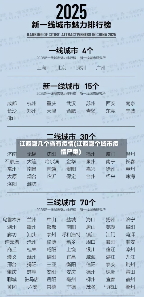 江西哪几个省有疫情(江西哪个城市疫情严重)-第2张图片