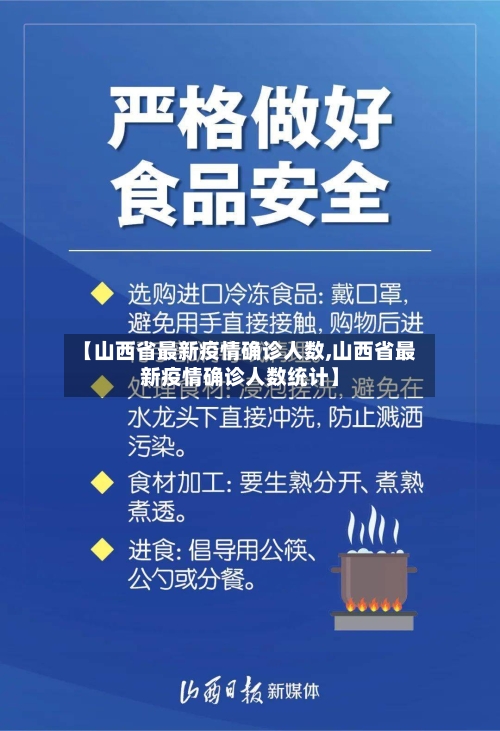 【山西省最新疫情确诊人数,山西省最新疫情确诊人数统计】-第3张图片