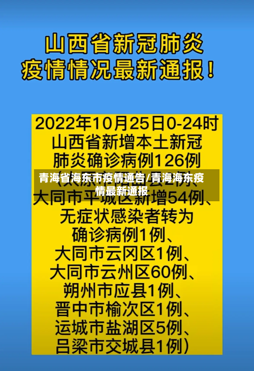 青海省海东市疫情通告/青海海东疫情最新通报-第1张图片