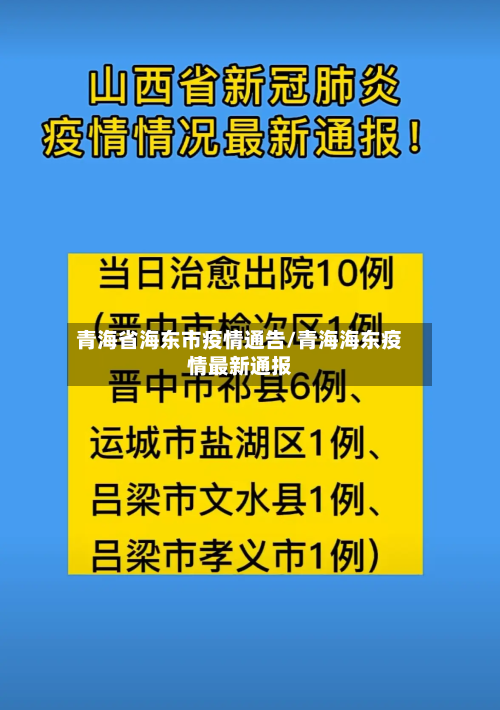 青海省海东市疫情通告/青海海东疫情最新通报-第3张图片